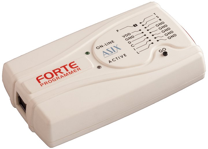 FORTE - USB connector view